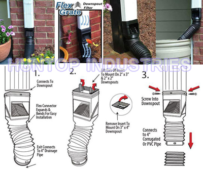 Drainage Downspout Leaf Diverter